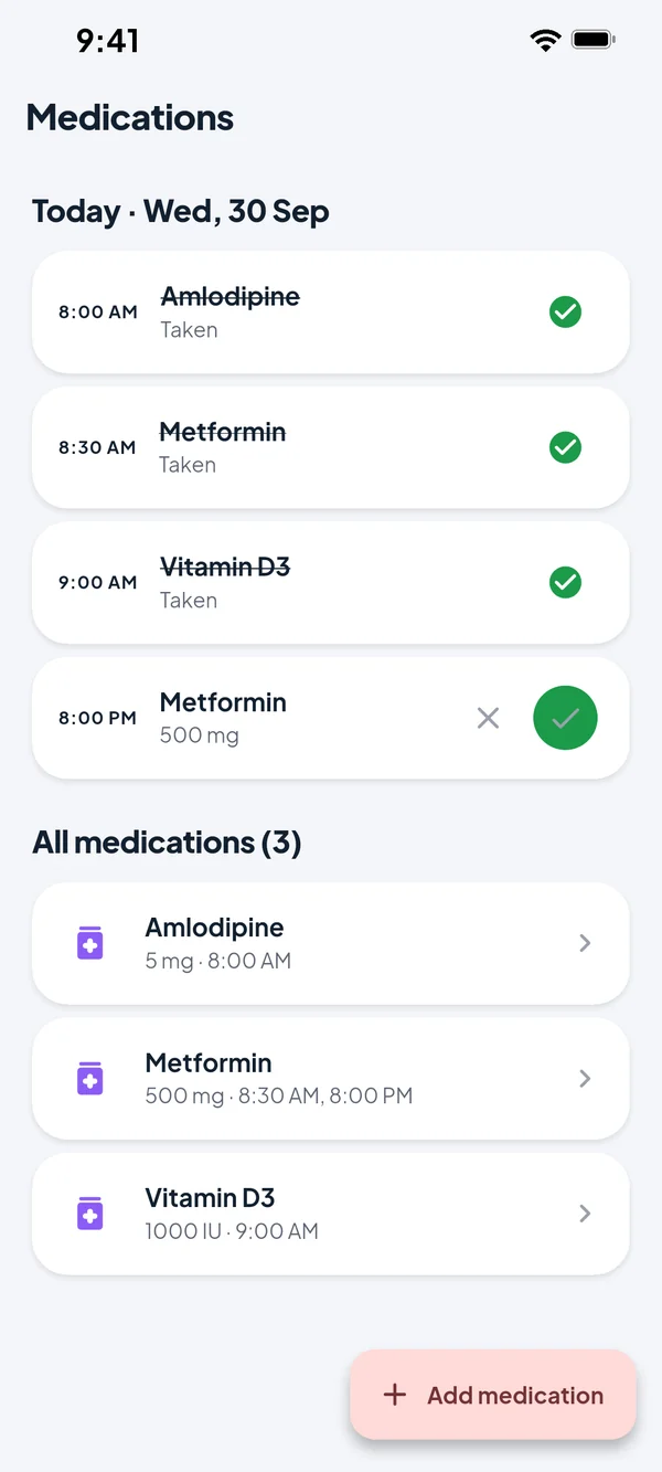 Medications screen